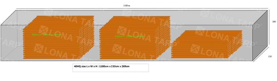 Container space division method2